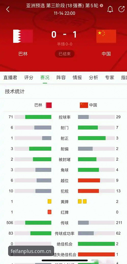 非凡体育中文比分站必备功能深度评测：从赛场边记者视角看数据前沿